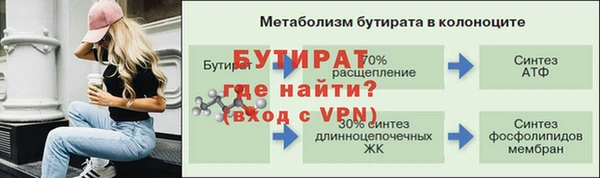 прущая мука Баксан